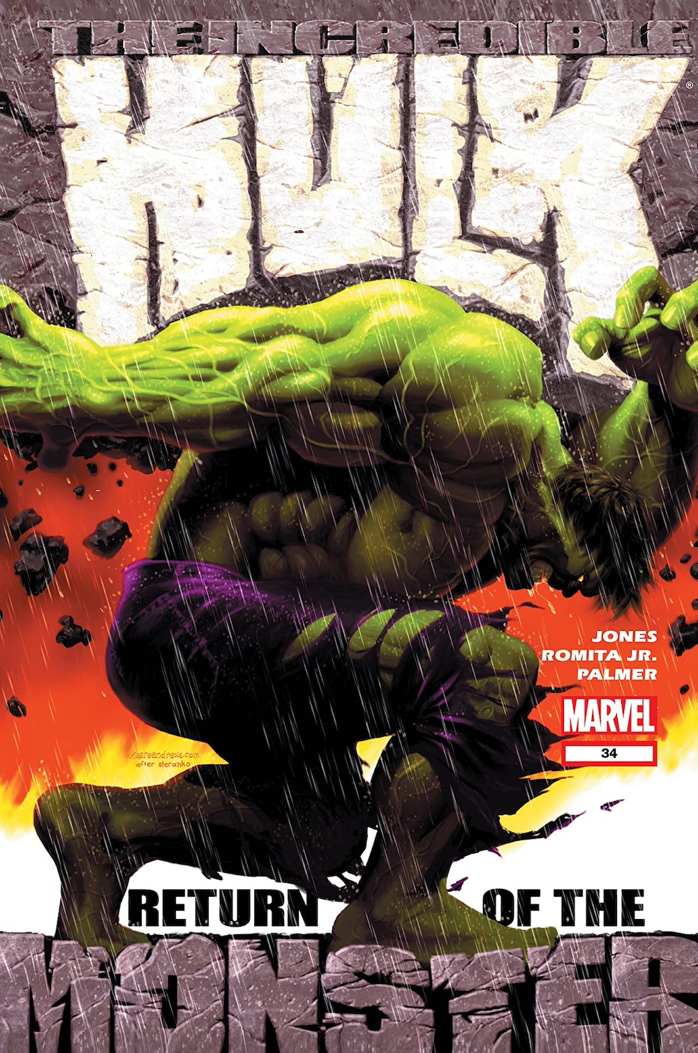 Hulk Omnibus Mapping For The Tigereyes Most Wanted Marvel Omnibus 12th ...