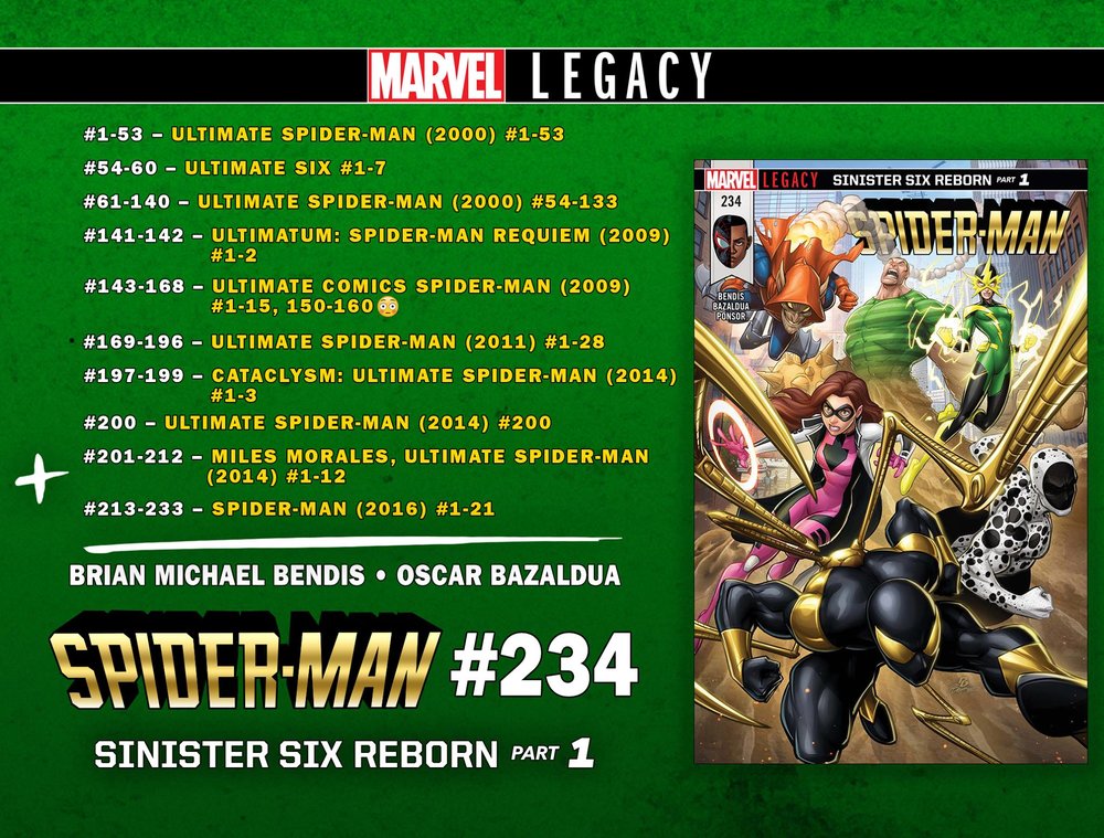 Marvel-Legacy-Miles-Morales-Spider-Man.j