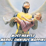 Tigereyes Most Wanted Marvel Omnibus 2025 Marvels Anthology Omnibus Mapping